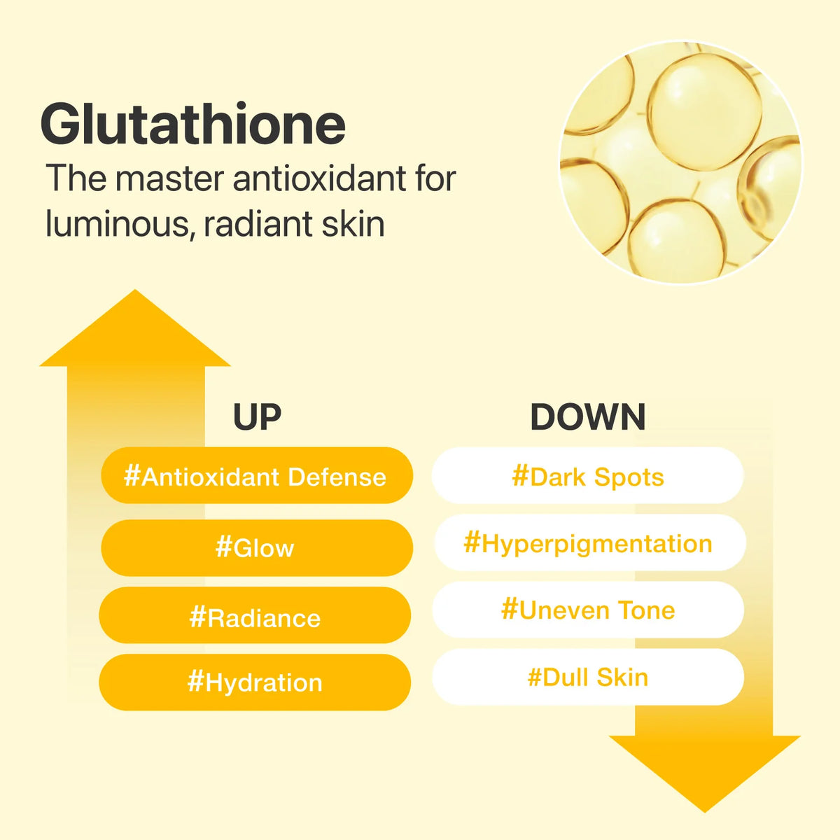 Numbuzin – No.5+ Glutathione Vitamin Concentrated Serum (30ml)