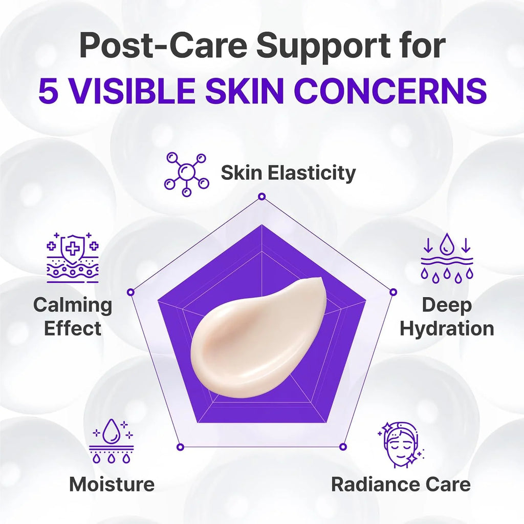 Centellian24 - Expert Madeca Cream Active Renew PDRN 50ml