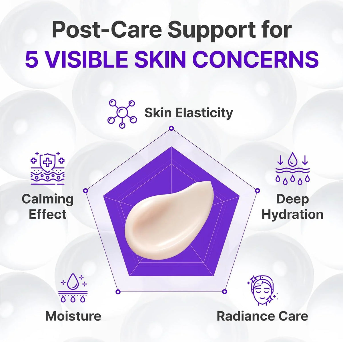 Centellian24 - Expert Madeca Cream Active Renew PDRN 50ml