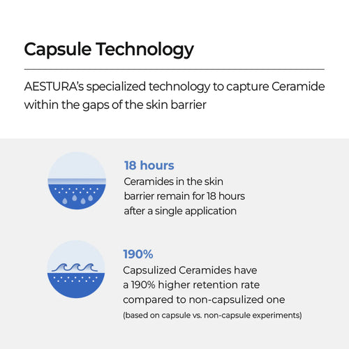 Aestura – Atobarrier 365 Cream (80ml)