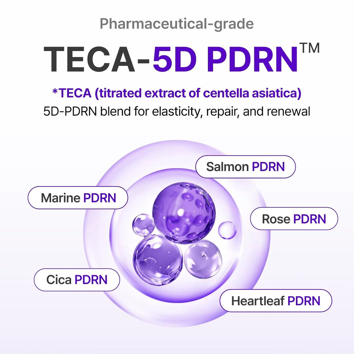 Centellian24 - Expert Madeca Cream Active Renew PDRN 50ml