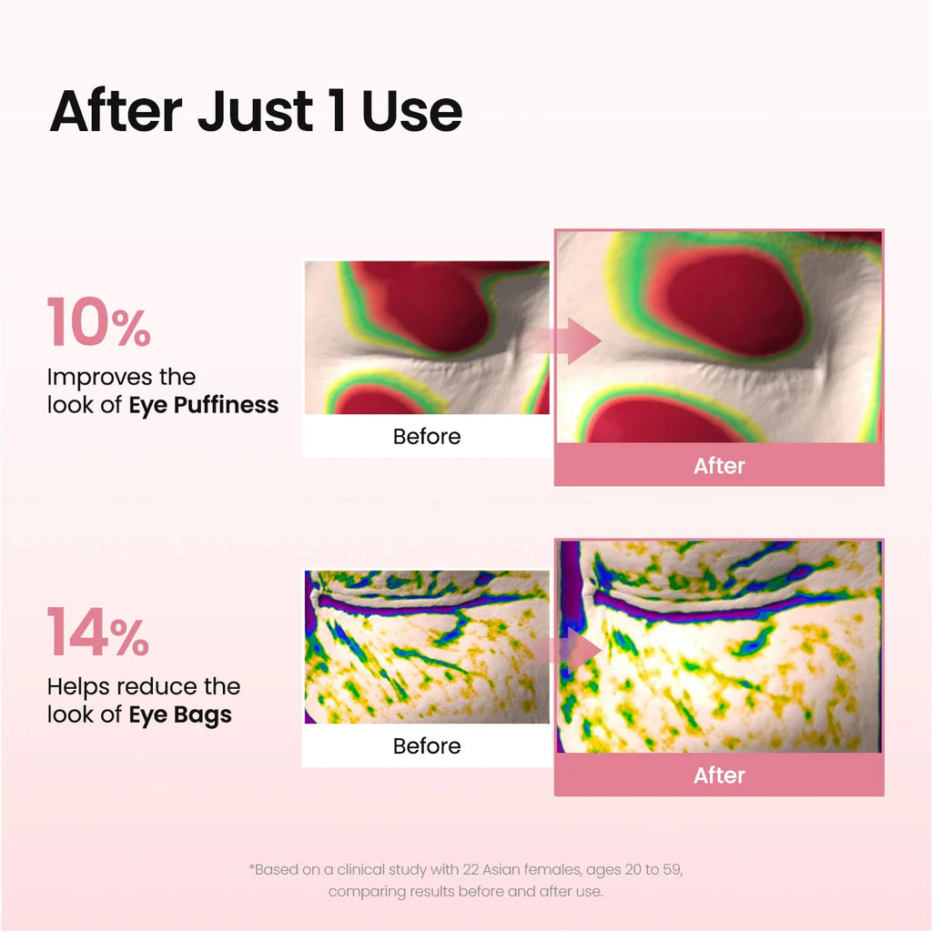 Biodance - Collagen Peptide Eye Patches