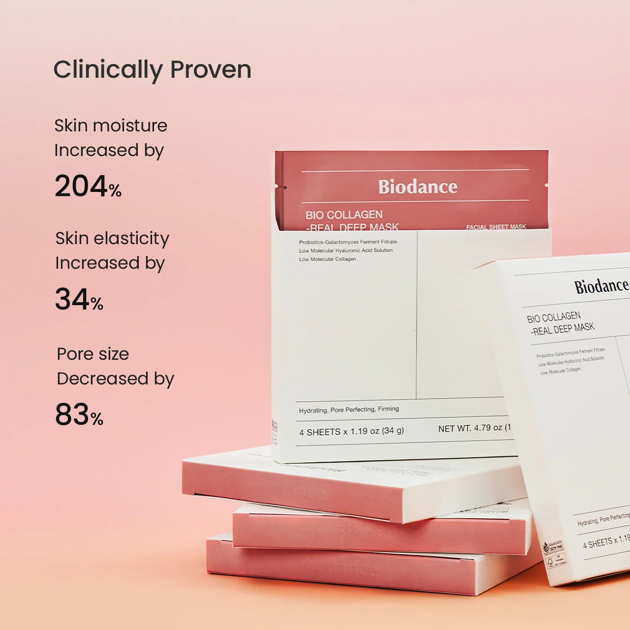 BIODANCE – Bio-Collagen Real Deep Mask