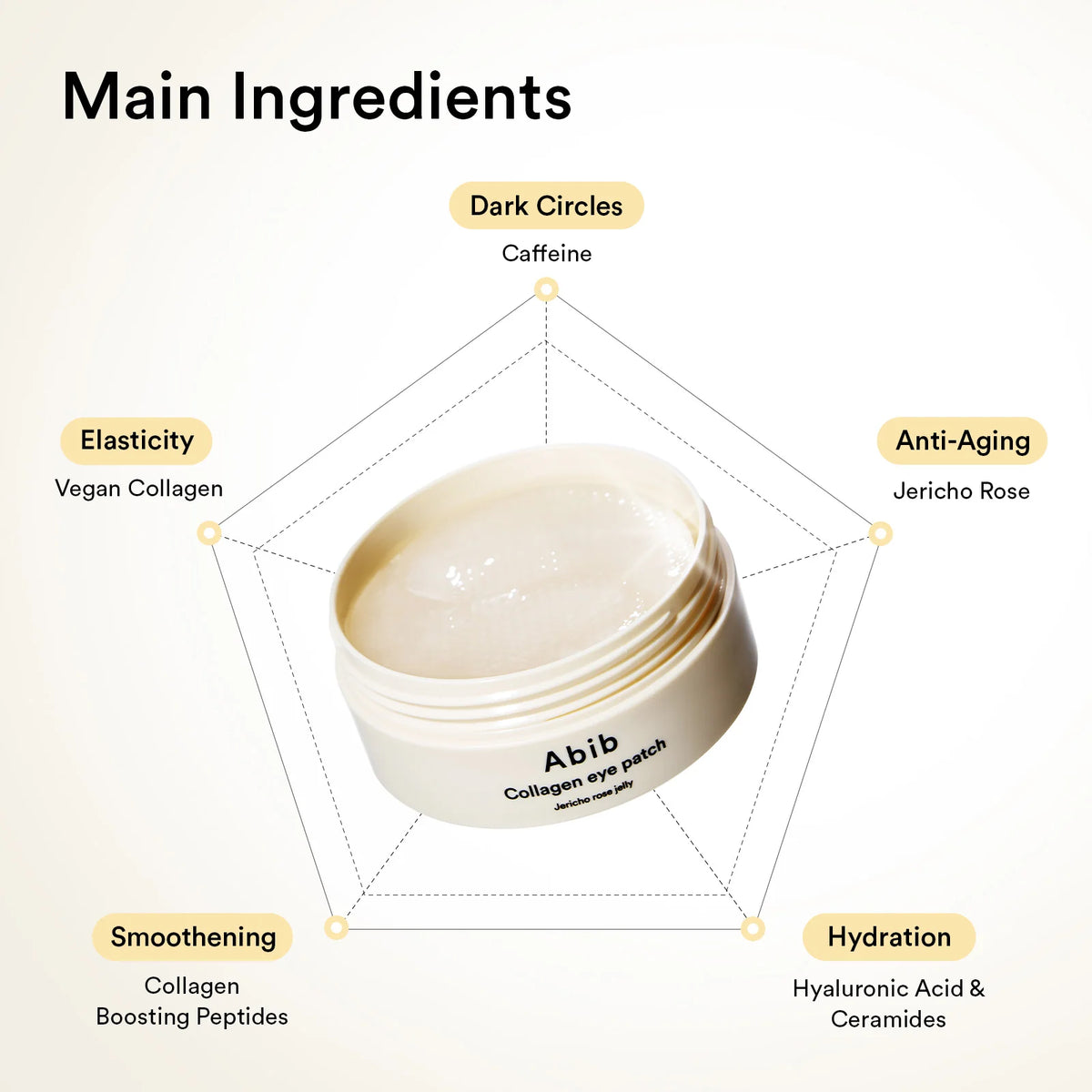 Abib - Collagen Eye Patch Jericho Rose Jelly (60 Patches)
