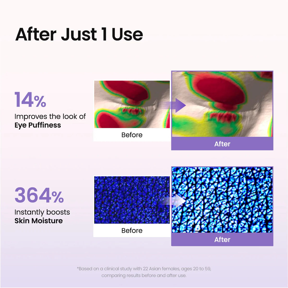 Biodance - Caviar PDRN Eye Patches