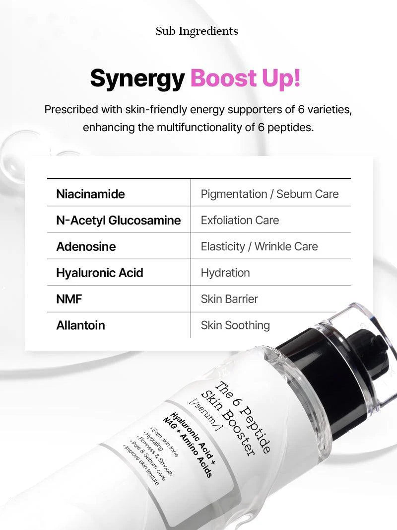COSRX – The 6 Peptide Skin Booster Serum (150ml)