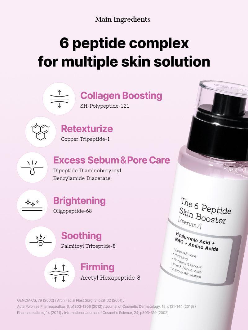 COSRX – The 6 Peptide Skin Booster Serum (150ml)