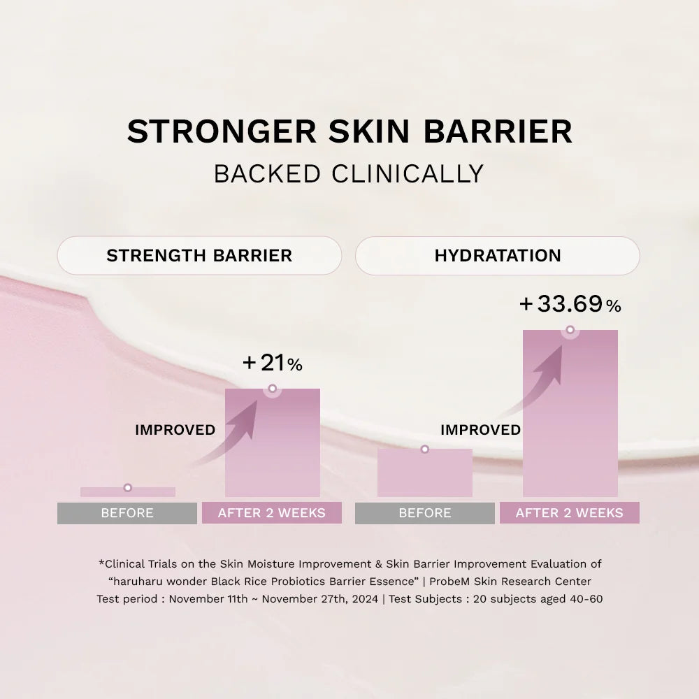 Haruharu Wonder – Black Rice Probiotics Barrier Essence (120ml)