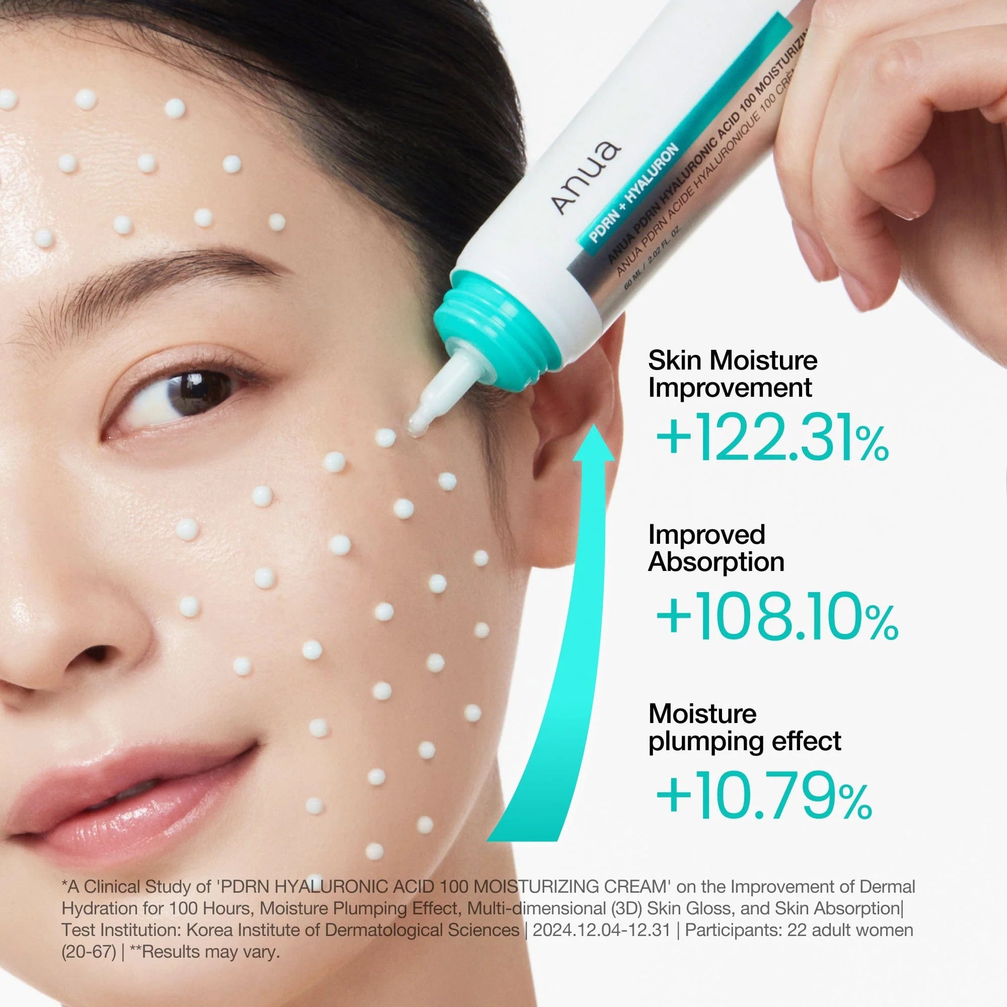 Anua – Moisturizing cream PDRN Hyaluronic Acid 100 (60ml)