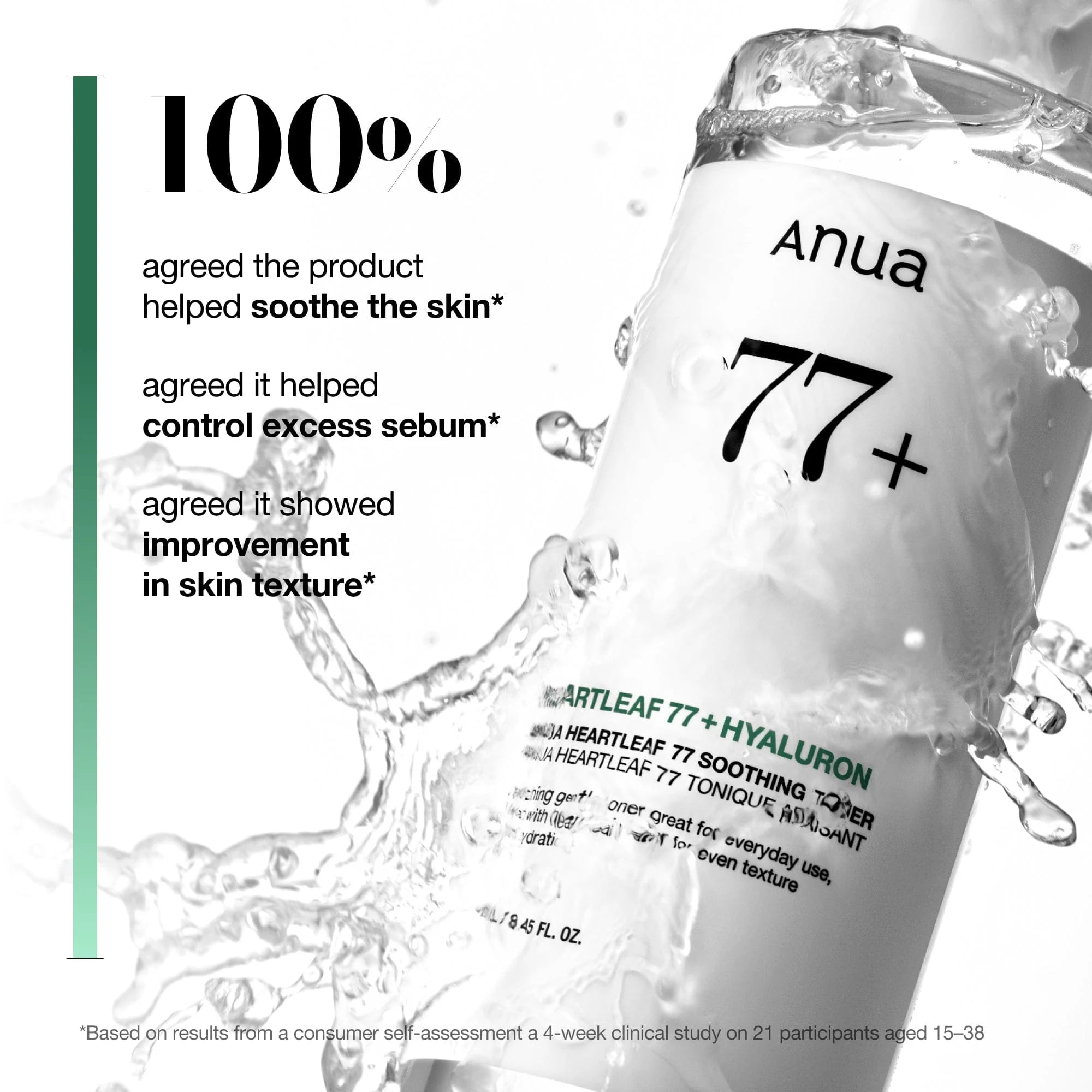 Anua – Heartleaf 77% Soothing Toner (250ml)